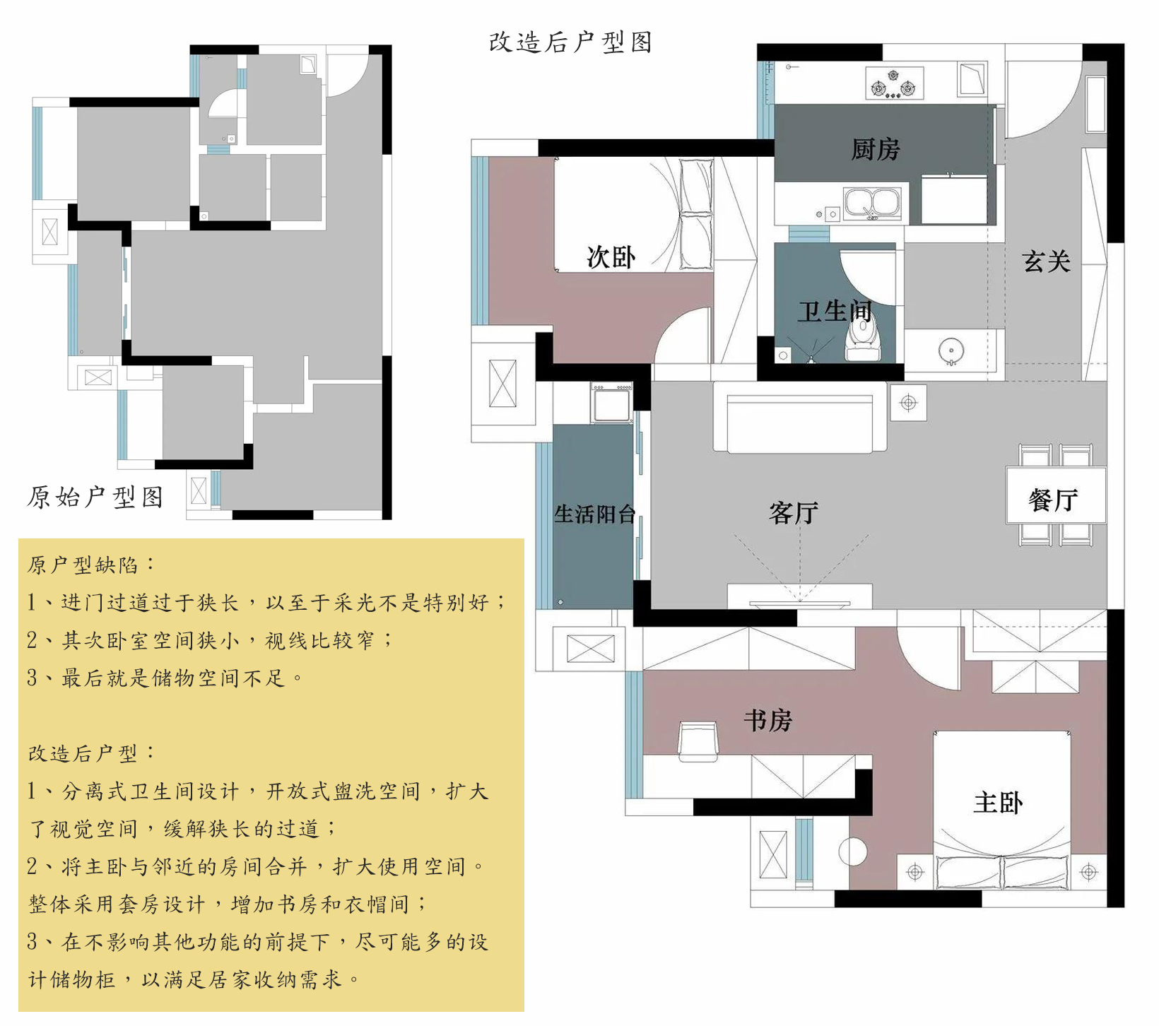 戶型結(jié)構(gòu)對(duì)比.jpg